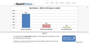 Quant Value